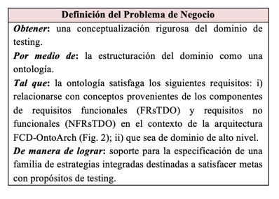 Captura de pantalla de un celular con texto

Descripción generada automáticamente