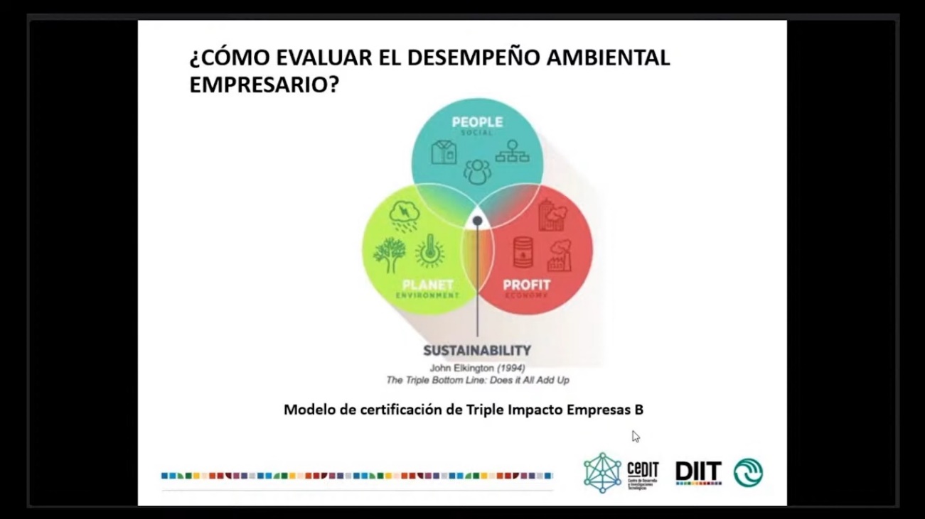 Diagrama

Descripción generada automáticamente