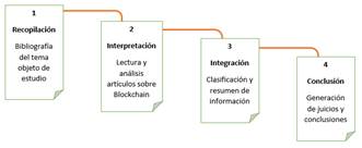 Diagrama

Descripción generada automáticamente