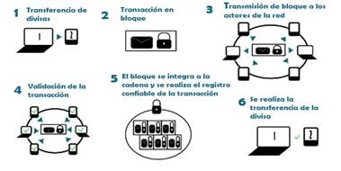 Diagrama

Descripción generada automáticamente con confianza media