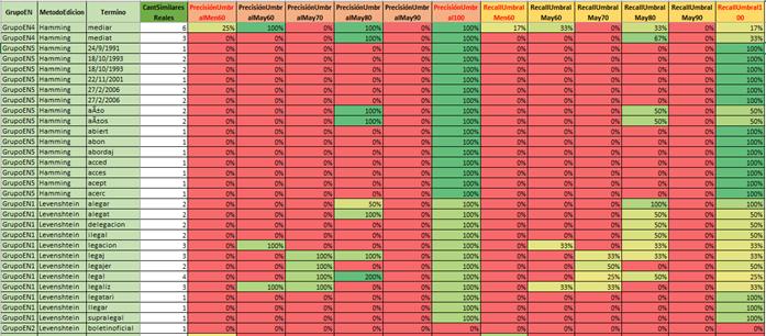 Gráfico

Descripción generada automáticamente