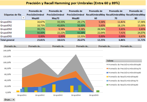 Gráfico

Descripción generada automáticamente