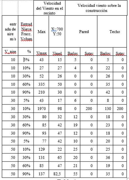 Tabla

Descripción generada automáticamente