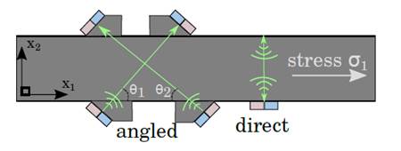 Diagrama

Descripción generada automáticamente