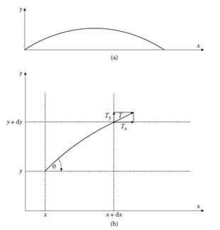 Diagrama

Descripción generada automáticamente