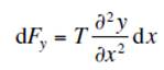 Imagen que contiene Texto

Descripción generada automáticamente