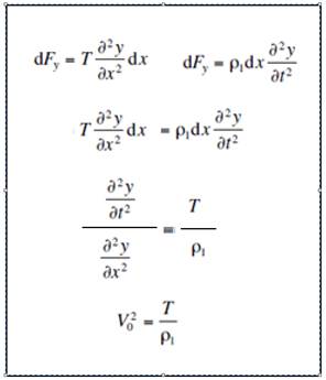 Imagen que contiene Diagrama

Descripción generada automáticamente