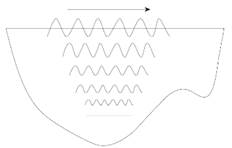 Imagen que contiene Forma

Descripción generada automáticamente