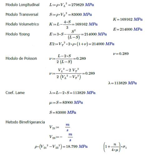 Interfaz de usuario gráfica, Aplicación

Descripción generada automáticamente