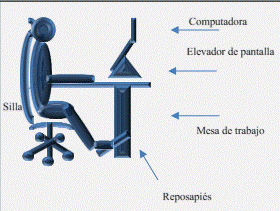 A blue drawing of a person at a desk

Description automatically generated