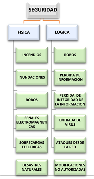 Diagrama

Descripción generada automáticamente