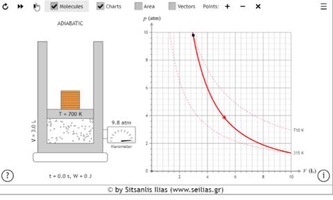 Gráfico

Descripción generada automáticamente