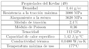 A table with numbers and text

Description automatically generated