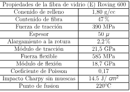 A table with text and numbers

Description automatically generated